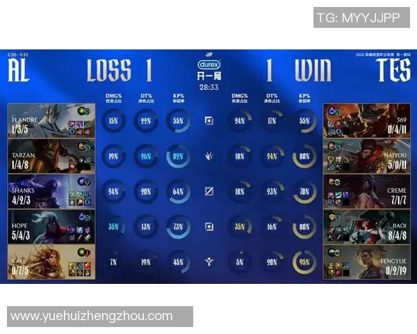 职业联赛最新积分榜TES战队以75分稳居第一名引发关注