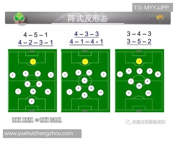 现代足球战术解析：从高压防守到进攻转换的全面战略探讨
