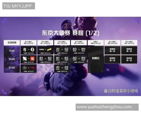 EDG在世界大师赛中的耐力表现分析与战术解读